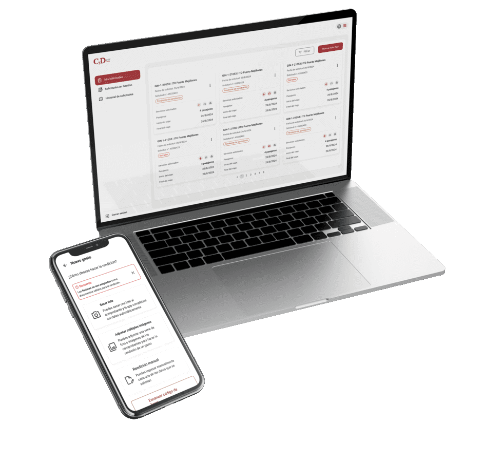 Dispositivos con plataforma de software