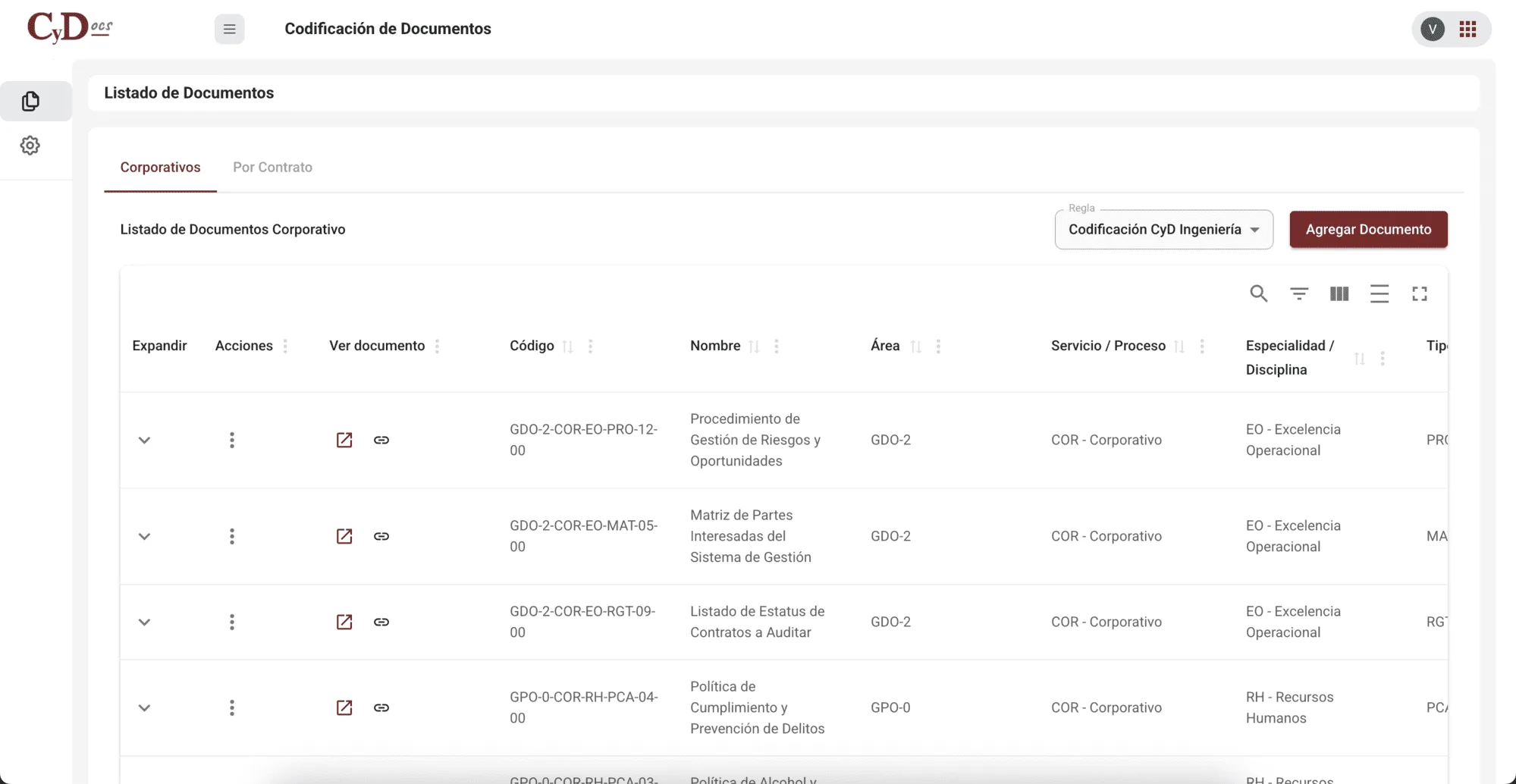 Caso de éxito: Módulo de Documentación Calidad
