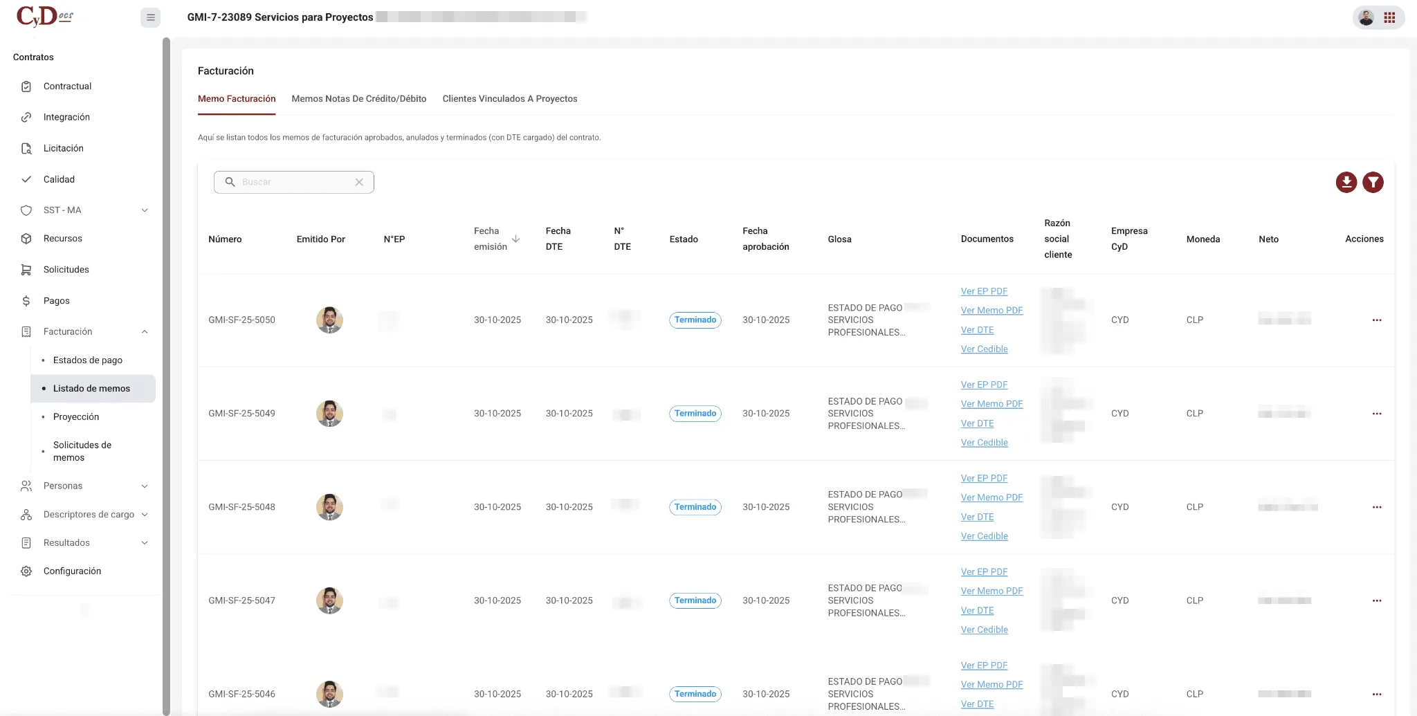 Caso de éxito: Módulo de Facturación